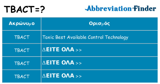 Τι σημαίνει tbact ηρεμήσει