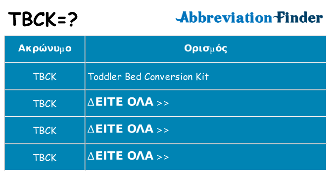 Τι σημαίνει tbck ηρεμήσει