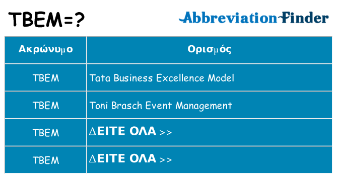 Τι σημαίνει tbem ηρεμήσει
