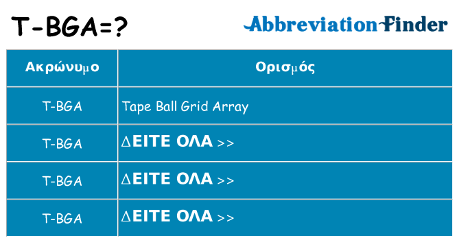 Τι σημαίνει t-bga ηρεμήσει