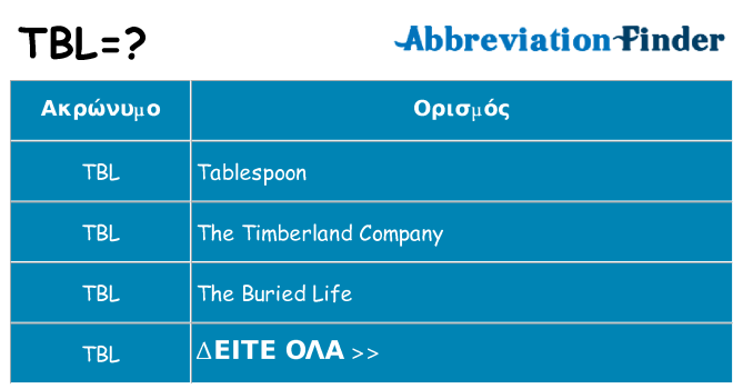 Τι σημαίνει tbl ηρεμήσει