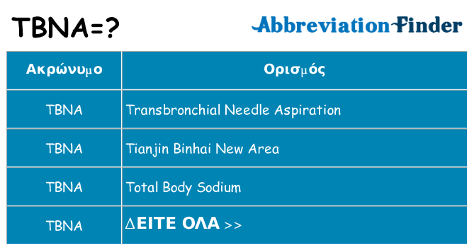 Τι σημαίνει tbna ηρεμήσει