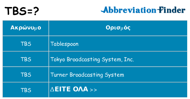 Τι σημαίνει tbs ηρεμήσει