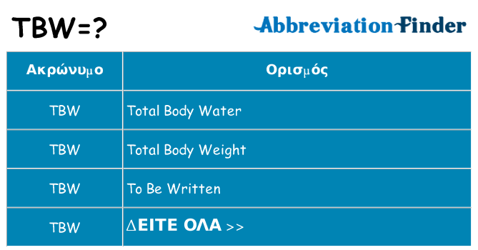 Τι σημαίνει tbw ηρεμήσει