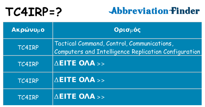 Τι σημαίνει tc4irp ηρεμήσει