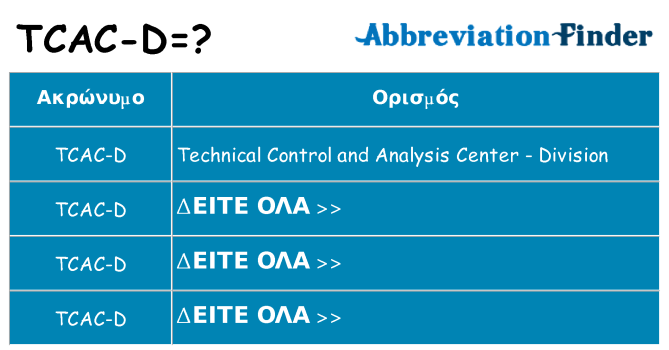 Τι σημαίνει tcac-d ηρεμήσει