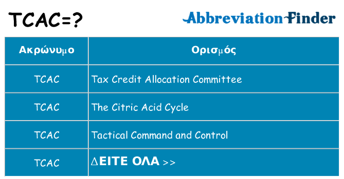 Τι σημαίνει tcac ηρεμήσει