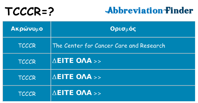 Τι σημαίνει tcccr ηρεμήσει