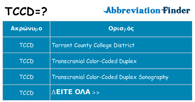Τι σημαίνει tccd ηρεμήσει