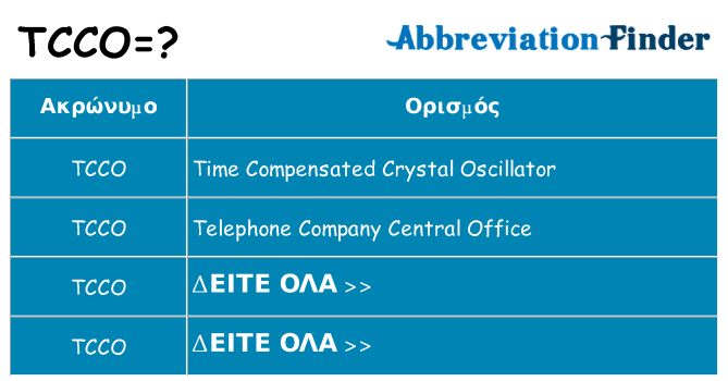 Τι σημαίνει tcco ηρεμήσει