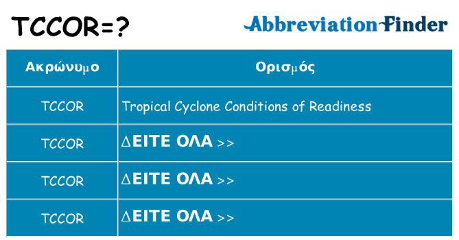 Τι σημαίνει tccor ηρεμήσει