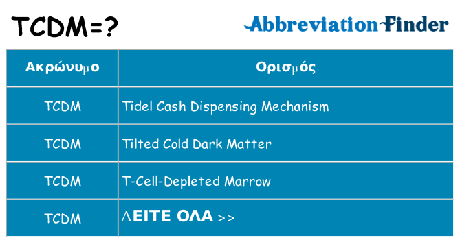Τι σημαίνει tcdm ηρεμήσει