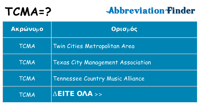 Τι σημαίνει tcma ηρεμήσει