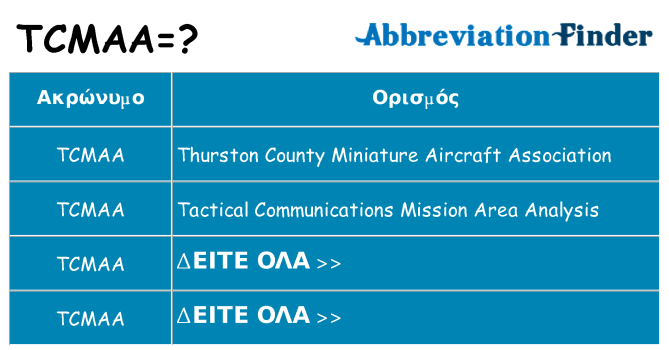 Τι σημαίνει tcmaa ηρεμήσει