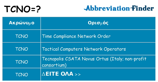 Τι σημαίνει tcno ηρεμήσει