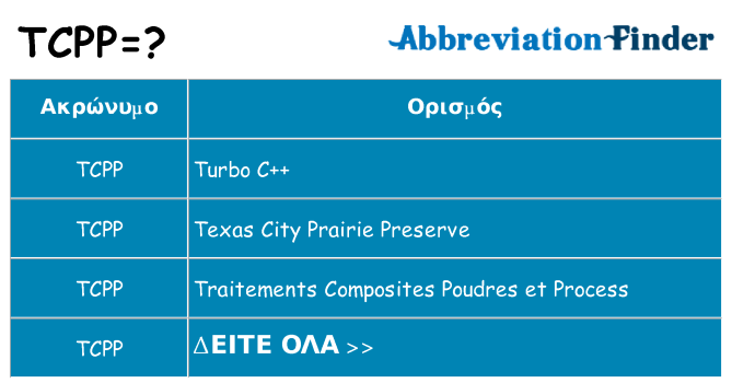 Τι σημαίνει tcpp ηρεμήσει