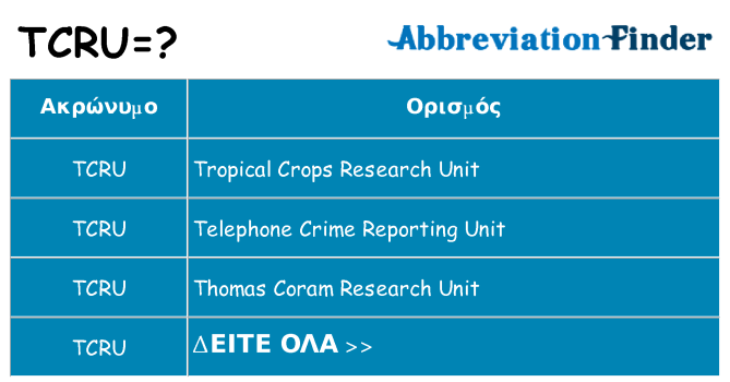 Τι σημαίνει tcru ηρεμήσει