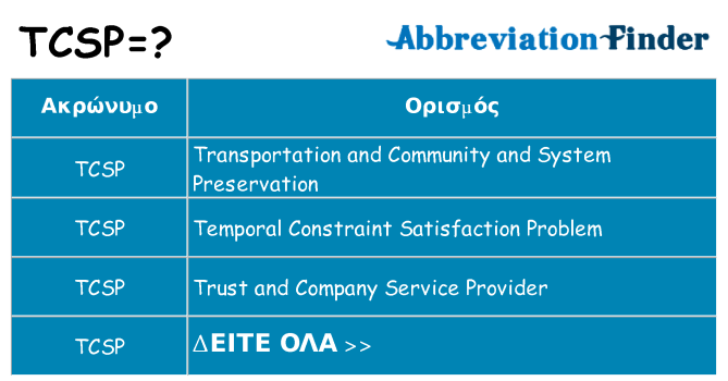Τι σημαίνει tcsp ηρεμήσει
