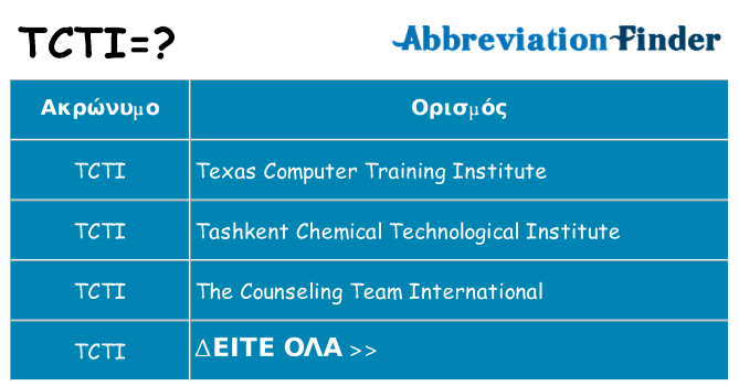 Τι σημαίνει tcti ηρεμήσει