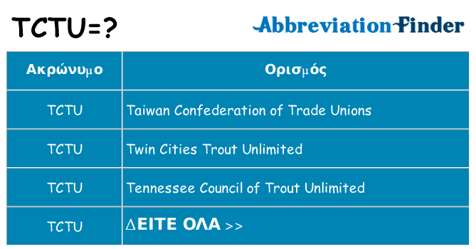 Τι σημαίνει tctu ηρεμήσει