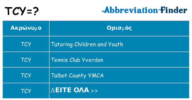 Τι σημαίνει tcy ηρεμήσει