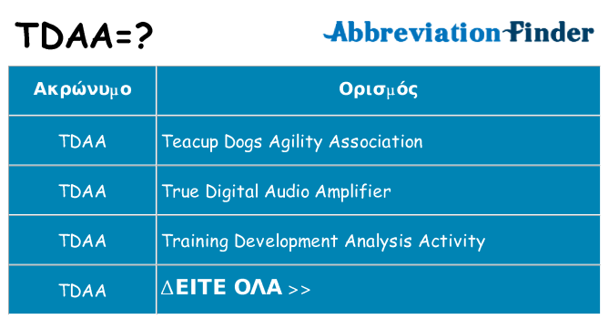 Τι σημαίνει tdaa ηρεμήσει