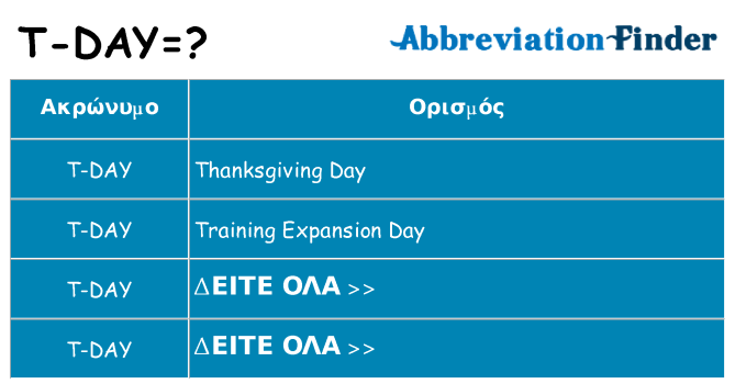 Τι σημαίνει t-day ηρεμήσει