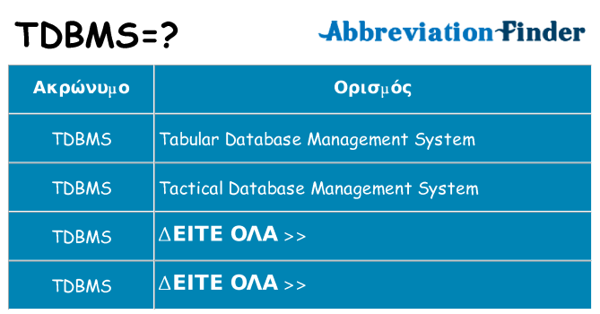 Τι σημαίνει tdbms ηρεμήσει