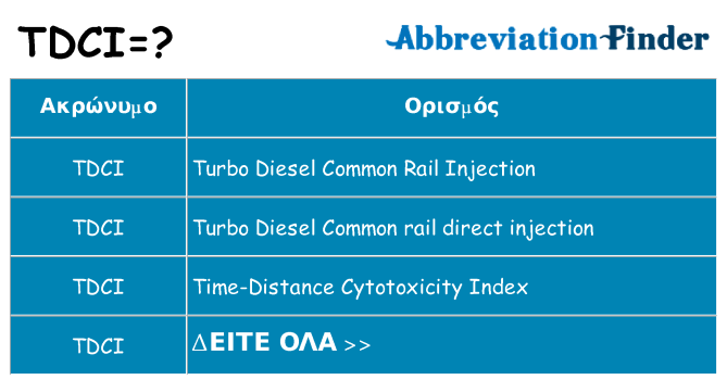 Τι σημαίνει tdci ηρεμήσει