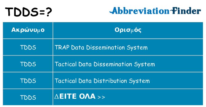 Τι σημαίνει tdds ηρεμήσει