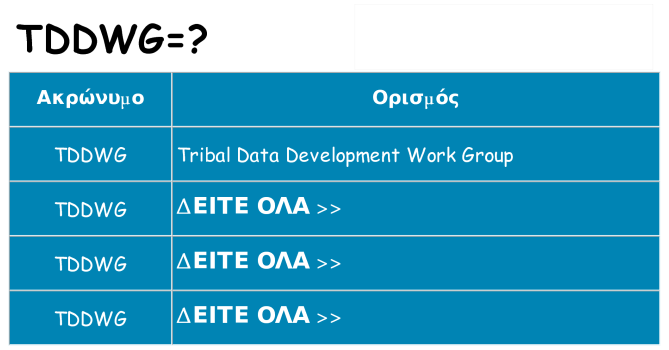 Τι σημαίνει tddwg ηρεμήσει