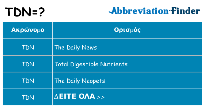 Τι σημαίνει tdn ηρεμήσει