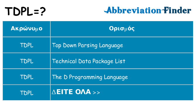 Τι σημαίνει tdpl ηρεμήσει