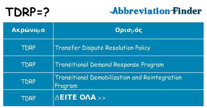 Τι σημαίνει tdrp ηρεμήσει