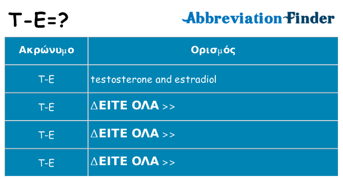 Τι σημαίνει t-e ηρεμήσει