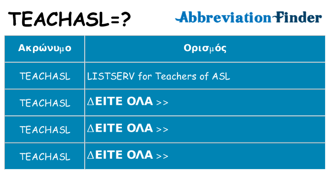 Τι σημαίνει teachasl ηρεμήσει