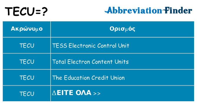 Τι σημαίνει tecu ηρεμήσει