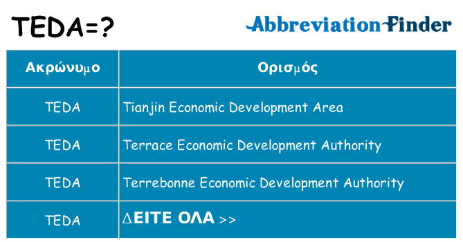 Τι σημαίνει teda ηρεμήσει