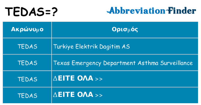 Τι σημαίνει tedas ηρεμήσει