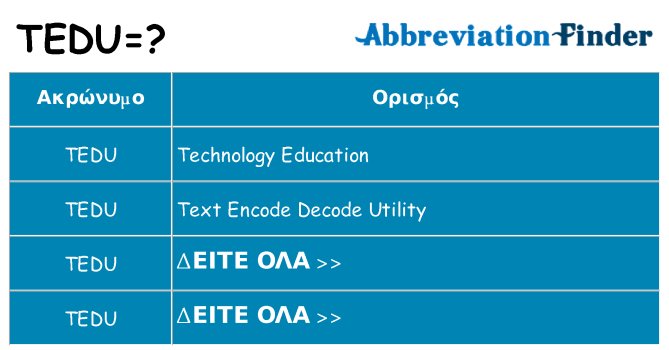 Τι σημαίνει tedu ηρεμήσει
