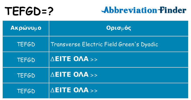 Τι σημαίνει tefgd ηρεμήσει