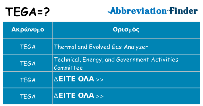 Τι σημαίνει tega ηρεμήσει