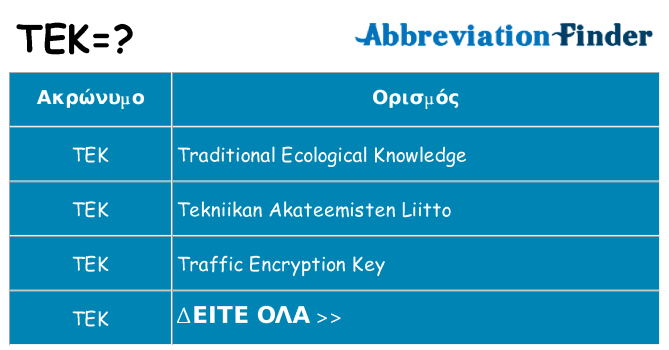 Τι σημαίνει tek ηρεμήσει