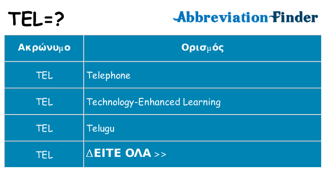 Τι σημαίνει tel ηρεμήσει