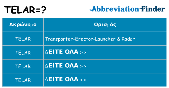 Τι σημαίνει telar ηρεμήσει