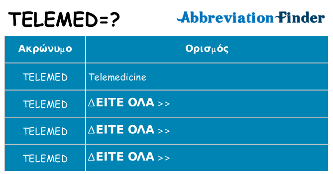 Τι σημαίνει telemed ηρεμήσει