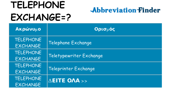 Τι σημαίνει telephone-exchange ηρεμήσει