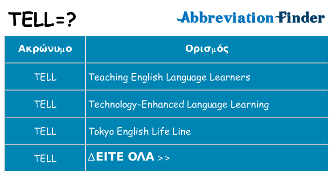 Τι σημαίνει tell ηρεμήσει