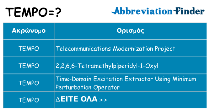 Τι σημαίνει tempo ηρεμήσει