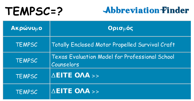 Τι σημαίνει tempsc ηρεμήσει